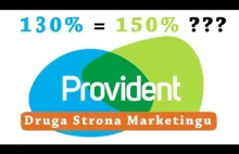 Provident i magiczne 20%