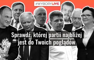 Pseudo test wyborczy GW