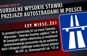 Opłata za przejazd A2 ze Świecka do Warszawy i z powrotem to 144 zł....