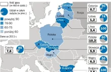 Gazprom znów ma kłopoty. Tym razem w Rosji