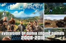 Evolution of Dunia Engine Games...