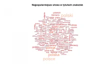 Analiza głównej strony Wykop.pl