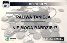 Paliwa tanieją. Nie mogą bardziej? Za co tak naprawdę płacimy na stacji ?