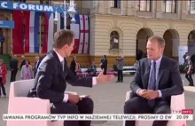 Skandaliczna wypowiedź Donalda Tuska dla TVP nt sytuacji w kraju z 03.09.2013