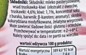 Ile mięsa w parówkach z hot-dogów na stacjach benzynowych? Maksymalnie...