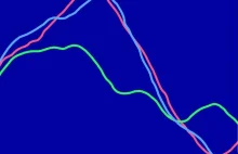 NeuroPrawo: Brain Fingerprinting