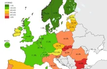 % ludzi w wieku 25-34 w Europie ktorzy wciaz mieszkaja z rodzicami