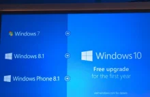 Windows 10 – darmowy dla użytkowników systemów Windows 7 i 8.1