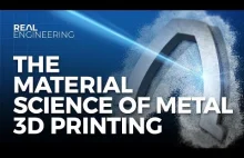 Science of Metal 3D Printing