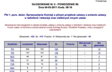 NETEOR - polski blogoportal: Radioaktywne mózgi