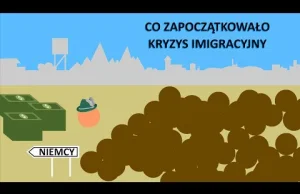 Co zapoczątkowało kryzys imigracyjny?