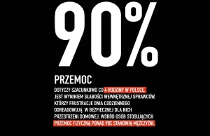 Strajk Kobiet wbrew faktom przypisuje mężczyznom 90% aktów przemocy domowej