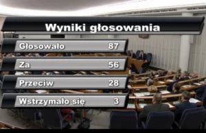 Witaj Wielki Bracie. Ustawa inwigilacyjna przyjęta przez Senat bez poprawek