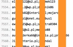 Wyciek haseł 7500 polskich użytkowników