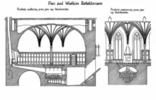 Średniowieczny system ogrzewania podłogowego Zamku Malborskiego