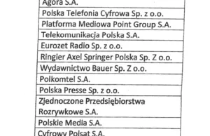Komu NASK chciał oddać domeny Polska.pl i Poland.pl?