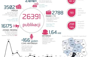 Sprawa Katarzyny W. Gdzie leży granica kreowania rzeczywistości?