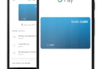 Płatności Google Pay w Przelewy24