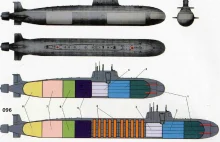 Zakończono prace projektowe nad nowym chińskim okrętem podwodnym