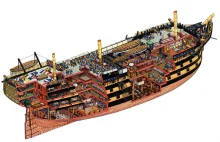 Anatomia statku - Spojrzenie na HMS Victory