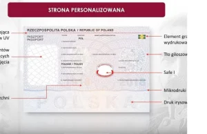 "Bóg, Honor, Ojczyzna". To hasło znajdziecie w nowym paszporcie