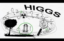Krótka historia bozonu Higgsa