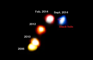 Tajemniczy obłok materii G2 przetrwał zbliżenie do czarnej dziury