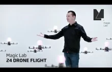 Pokaz możliwości mini dronów od MagicLab
