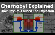 Fizyka za wybuchem reaktora w elektrowni atomowej w Czarnobylu