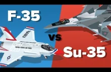 F-35 vs Su-35