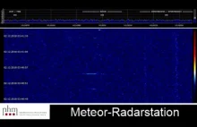 Monitoring meteorytów na żywo