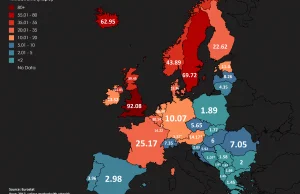 Statystyki gwałtów w Europie