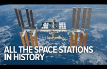 Krótka historia stacji kosmicznych wyniesionych na orbitę ziemi przez człowiek