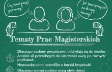Studenckie aktualności - Pisanie Prac Licencjackich i...