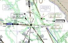 Radionawigacja w lotnictwie – radiowe pomoce nawigacyjne