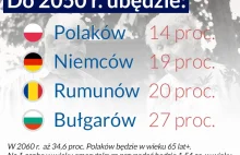 Czeka nas albo spadek emerytur albo wzrost podatków