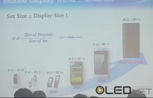 Samsung Galaxy S8 z ekranem OLED - wyświetlacze OLED powszechniejsze w 2017 roku
