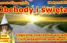 Obchody i święta❗ Logiczne znaczenie wyrazów i ich wzajemne powiązanie