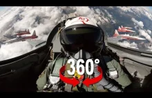Fighter Jet Patrouille Suisse 360° Experience