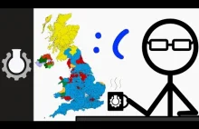Analiza wyników wyborów w UK 2015
