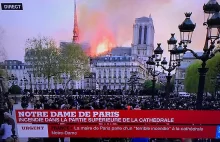 Pożar zabytkowej katedry Notre Dame w Paryżu! Relacja na żywo - Studio...