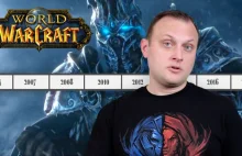 Cała historia World of Warcraft