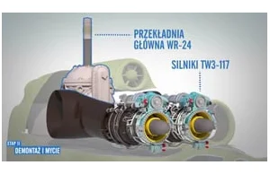 Animacja procesu naprawy głównej śmigłowca Mi-24