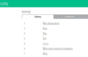 [GRA] Nowa opcja Scraby! Kto zostanie mistrzem rankingów?