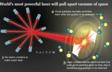 Europa na czele badań fizyki wysokich energii - laser, który "rozerwie próżnię"