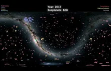 NASA udostępniła mapę 4000 PLANET POZASŁONECZNYCH