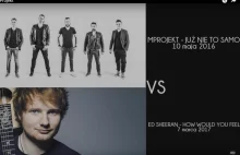 Piosenka Eda Sheerana łudząco podobna do utworu polskiego zespołu