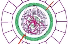 LHC odkrył swoją pierwszą nową cząstkę - spojrzenie z dystansem