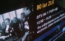 Polacy pozbywają się telewizorów, ale przed abonamentem nie uciekną