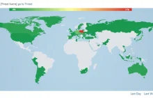 Tinba – koń trojański celuje w Polaków